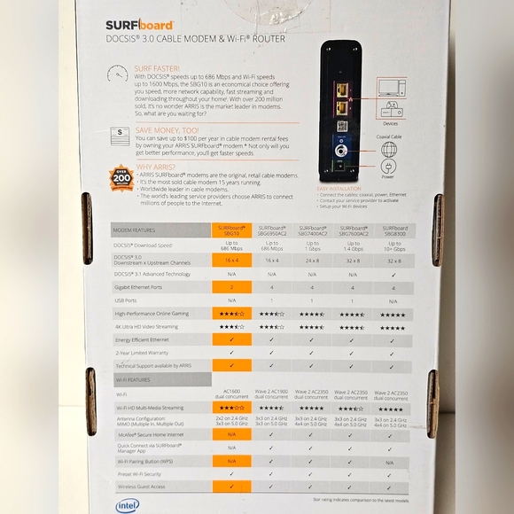 Arris Surfboard SBG10 DOCSIS 3.0 Cable Modem and Wi-Fi Router - Picture 2 of 3
